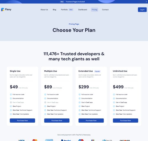 bootstrap admin template for crm
